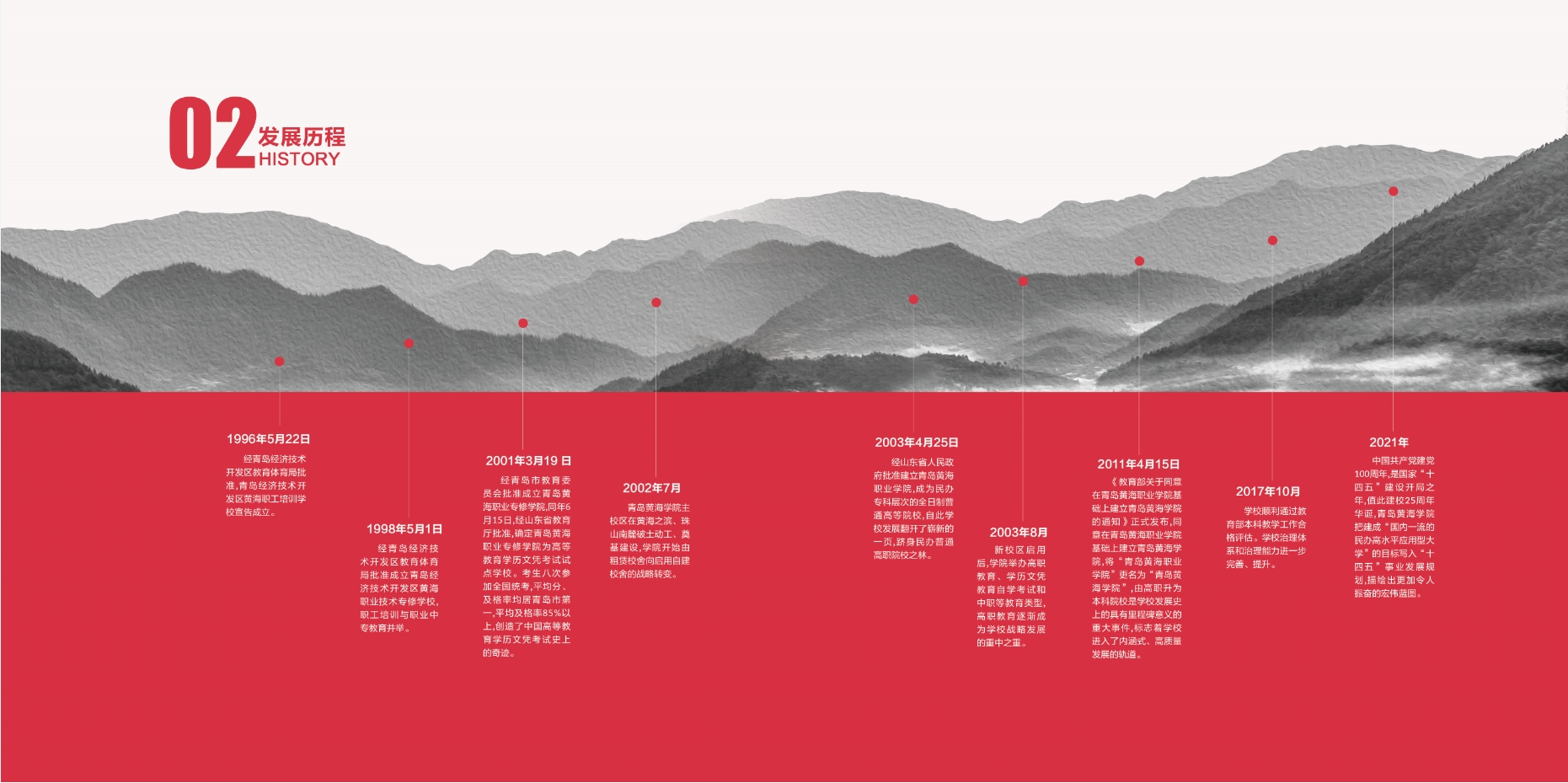 2021年开元集团网站校庆宣传册