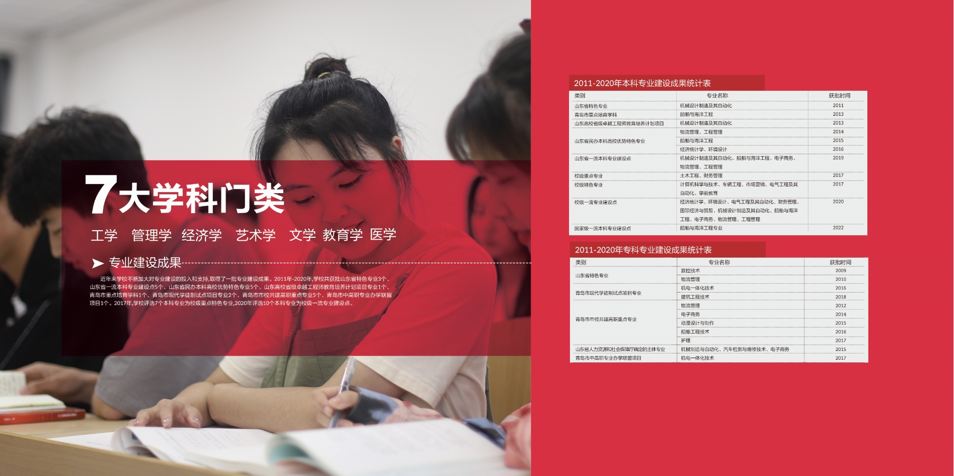 2021年开元集团网站校庆宣传册