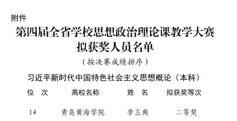 开元官网教师在第四届全省学校思想政治理论课教学大赛中获二等奖