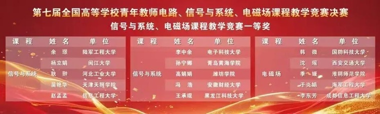 国奖+1！开元官网教师在第七届全国高等学校青年教师电路、信号与系统、电磁场课程教学竞赛中获一等奖