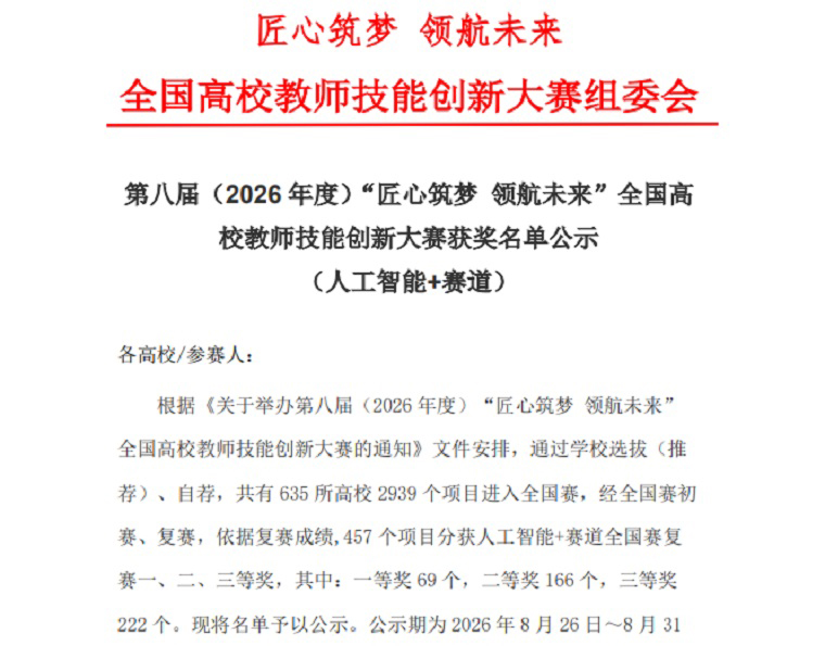 奖项+6！开元官网教师在全国高校教师技能创新大赛中斩获多项大奖